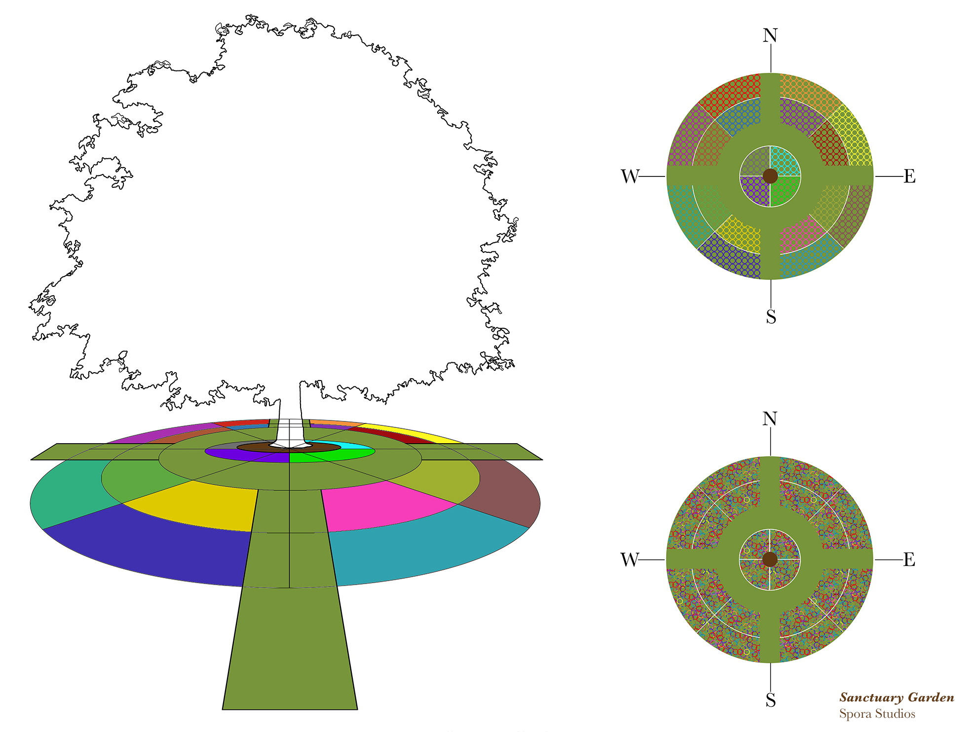 Proposal: Spora Sanctuary Garden